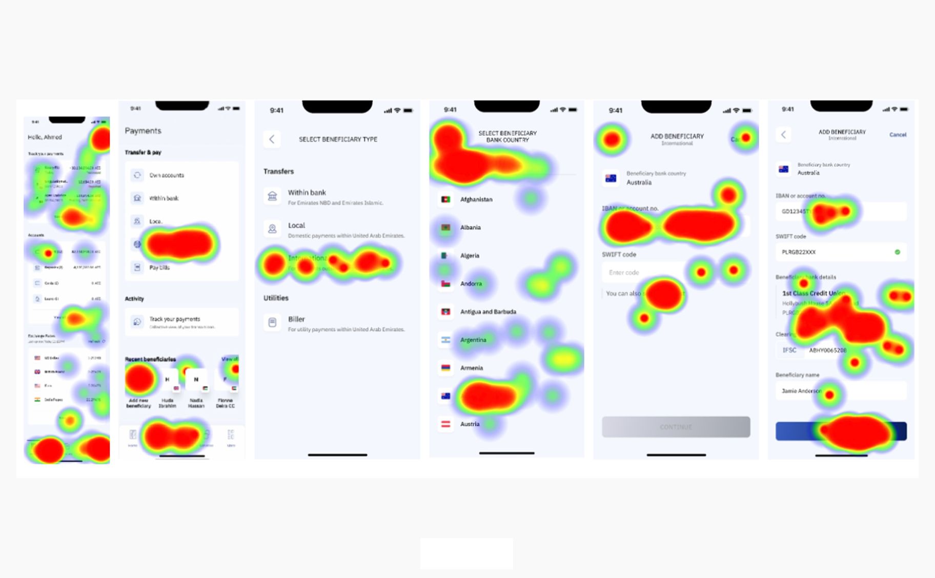 Attention heatmap across the legacy Maker add-beneficiary flow