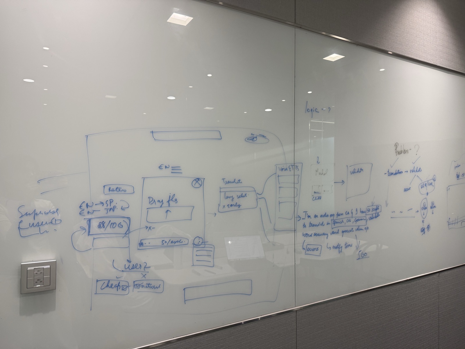 Whiteboard sketch of the OnePin flow: input, translate, model, validate, errors → notify — Seoul on-site
